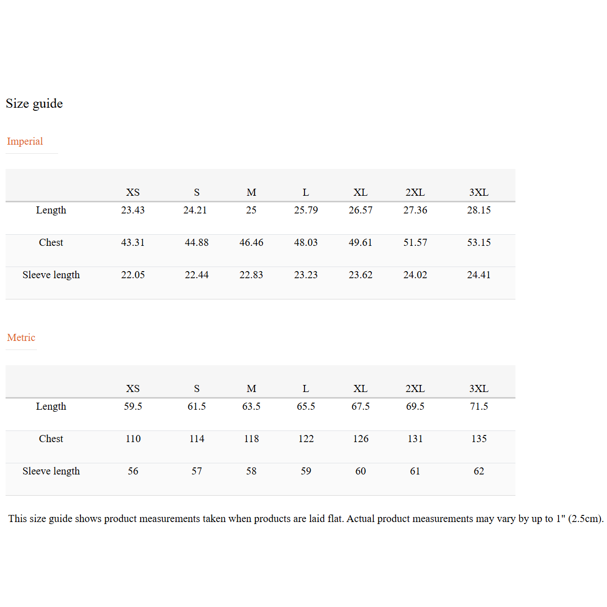 Return By Death Thermal