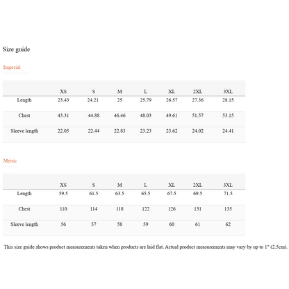 Return By Death Thermal