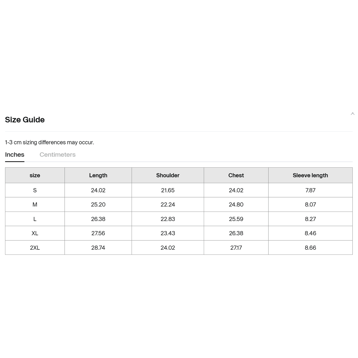 Iphone Gen 5 White Distressed Hem Washed Shirt